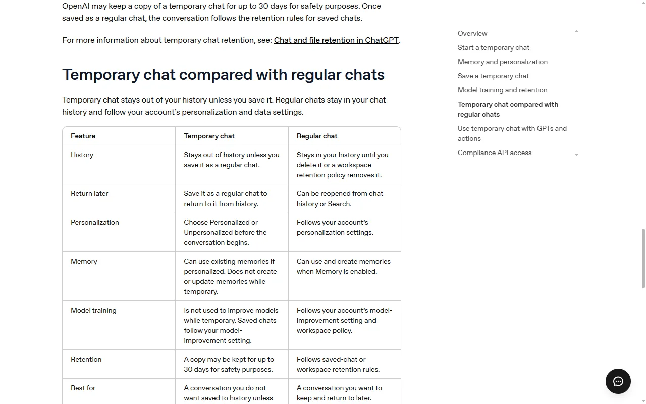 OpenAI's Temporary chat help article, captured 2026-09-23, showing that a temporary chat stays out of history, is not used to improve models while temporary, and that OpenAI may keep a copy for up to 30 days for safety purposes.