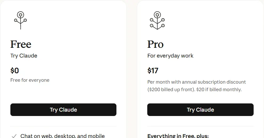 Claude's pricing cards, captured 2026-09-22, showing Free at $0 and Pro at $17 monthly with annual billing ($200 billed up front) and $20 billed monthly.