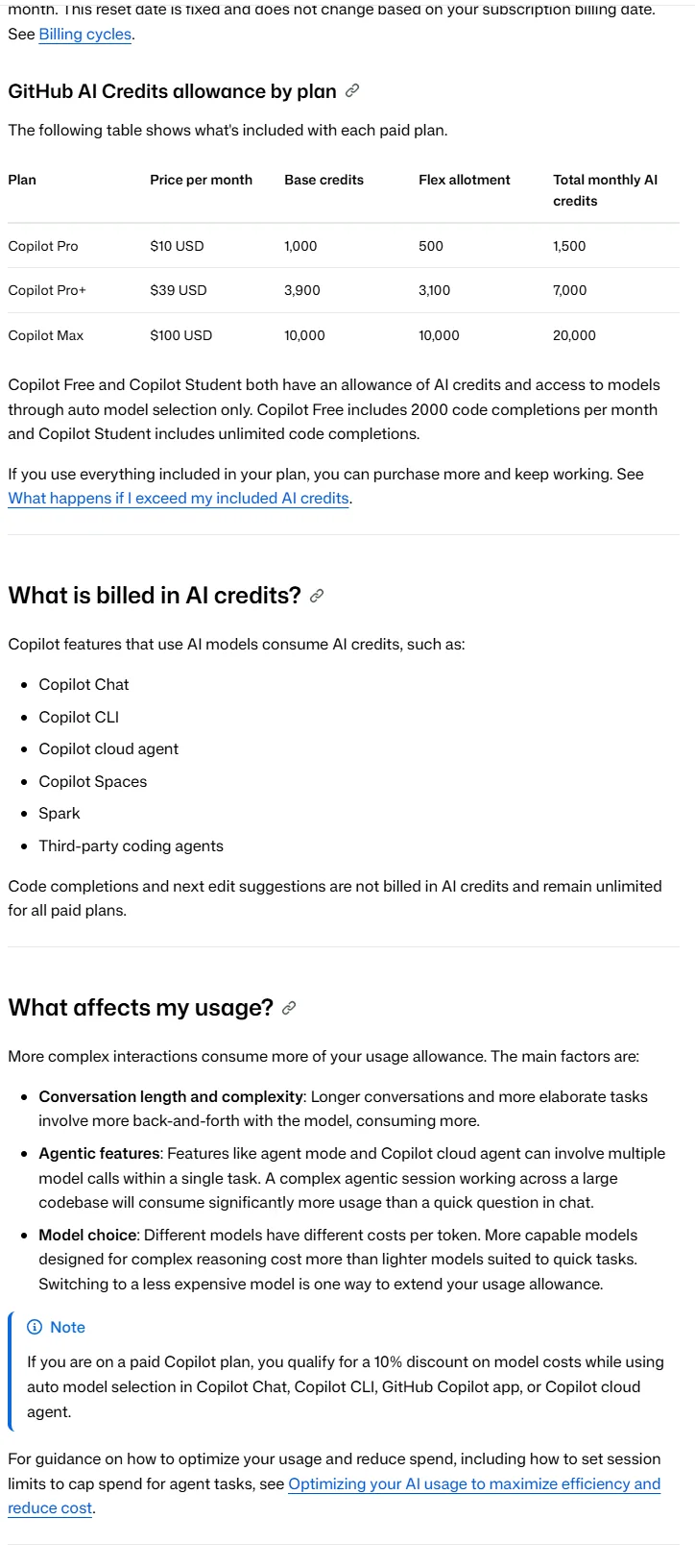 GitHub's individual Copilot billing document, captured 2026-09-24, listing the GitHub AI Credits allowance by plan for Pro, Pro+ and Max with base and flex columns, defining 1 credit as 0.01 US dollars, and stating that completions are not billed in credits and are unlimited on paid plans.
