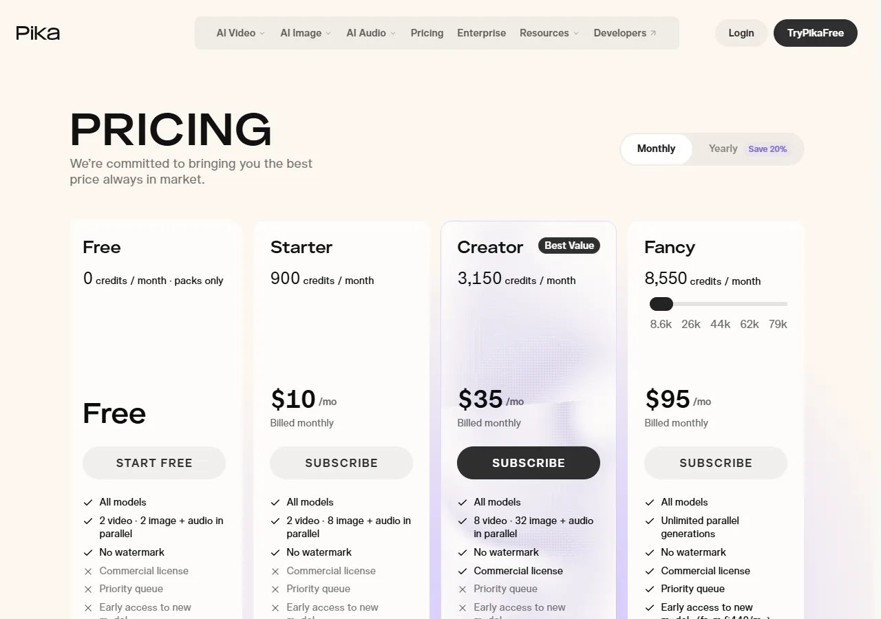 Pika pricing page, captured 2026-09-27, showing the Free card at 0 credits per month with packs only, the Starter card at 10 per month with 900 credits and an 8 per month annual rate, and the Creator card at 35 per month, with a monthly and yearly billing toggle above the cards.